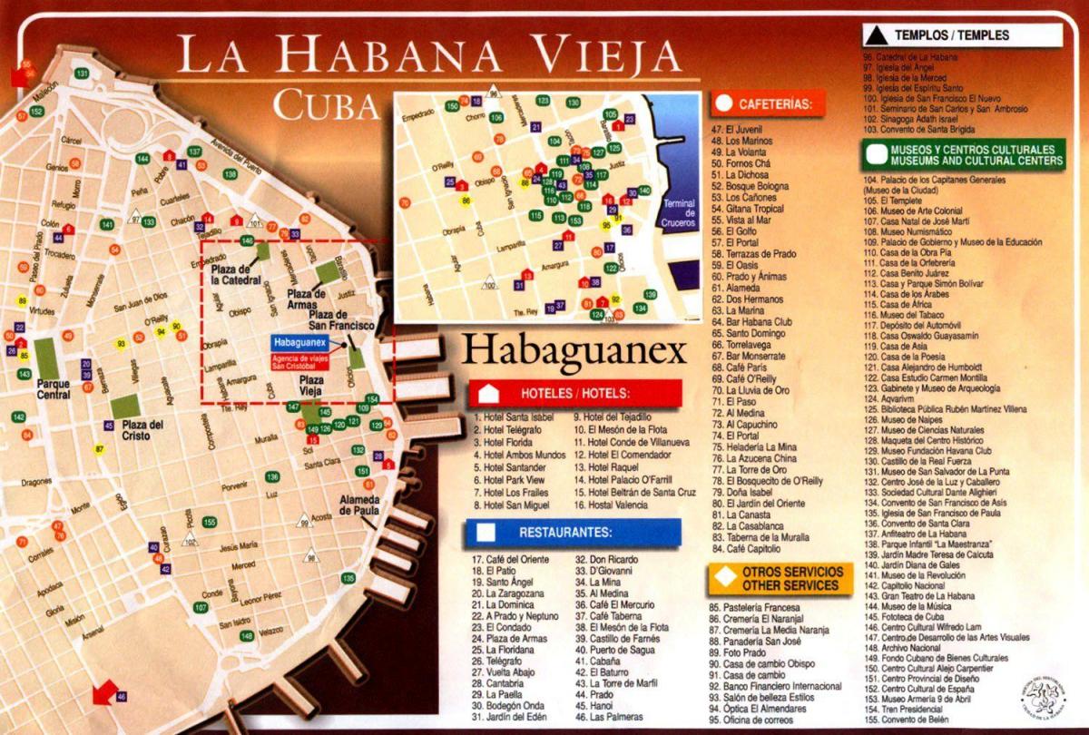 Havana ramani sightseeing